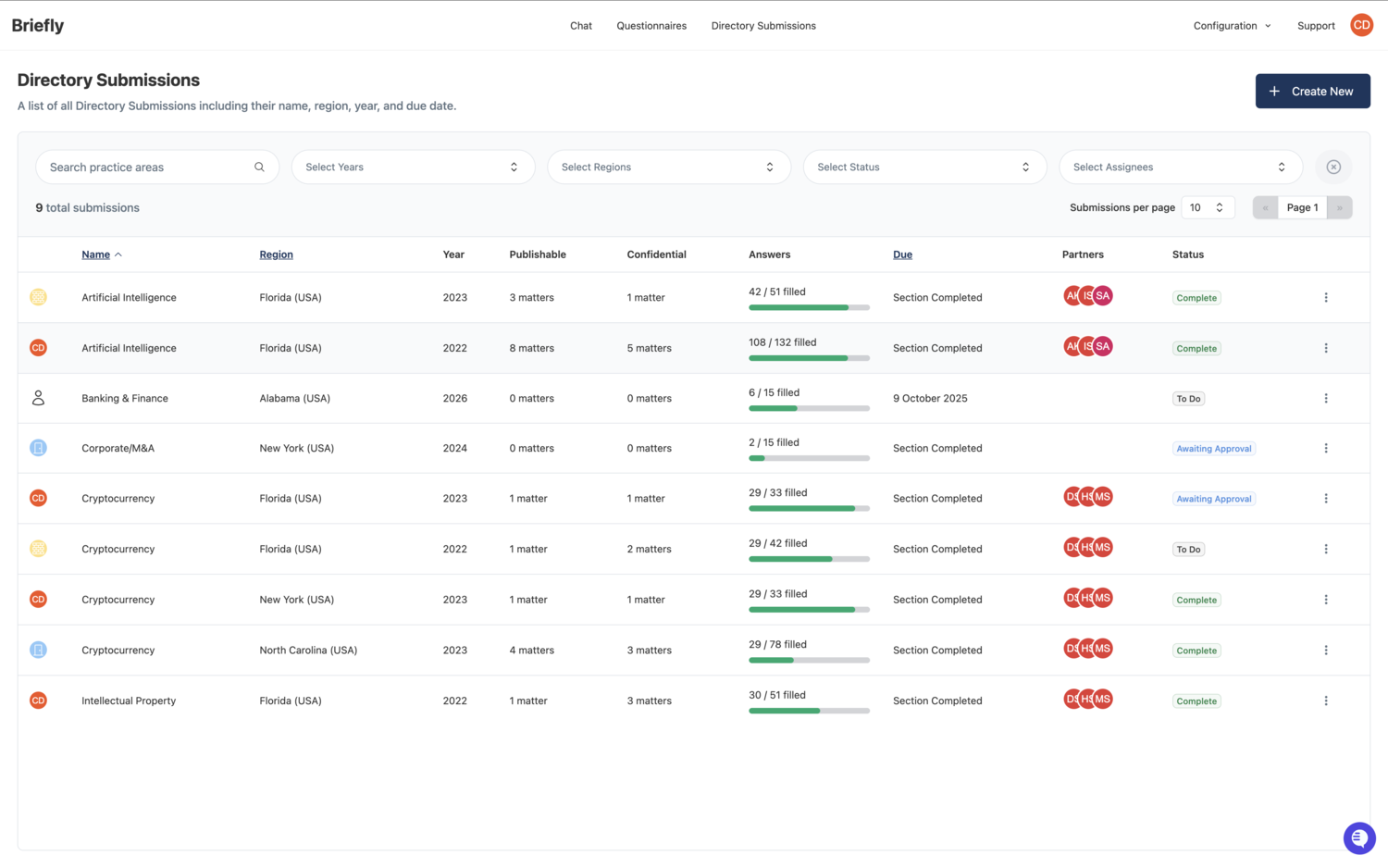 Directory Management